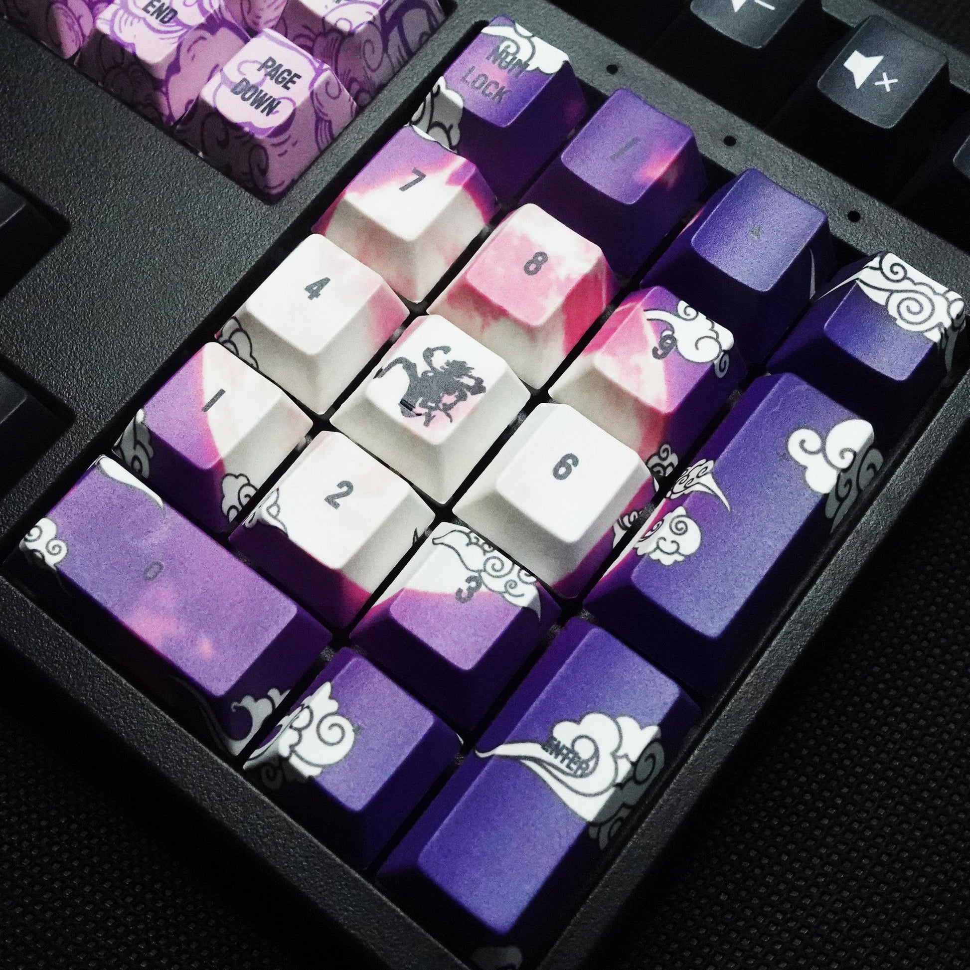 One Piece: Gear 5 Keycaps - Goblintechkeys